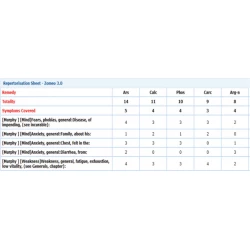 Article figure