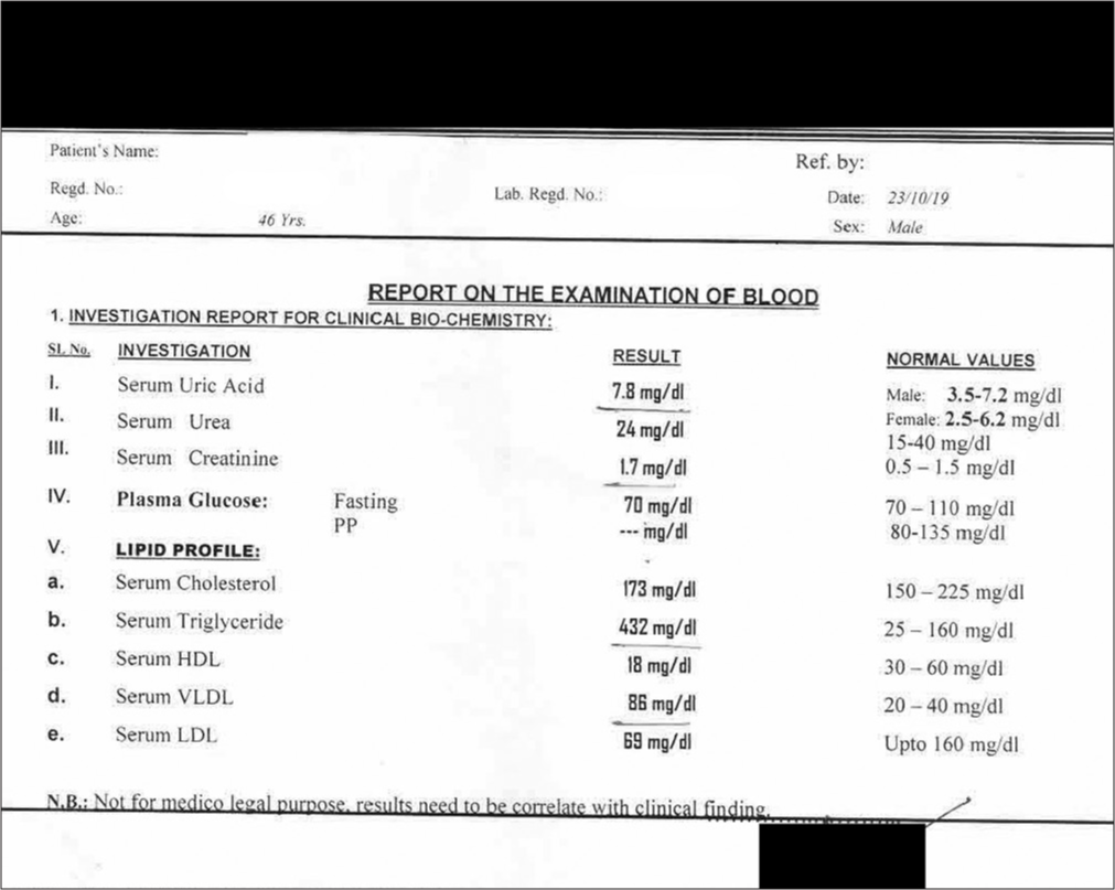 Blood examination report of Case 1 on 23/10/2019. *HDL: High-density lipoprotein, LDL: Low-density lipoprotein, VLDL: Very low-density lipoprotein