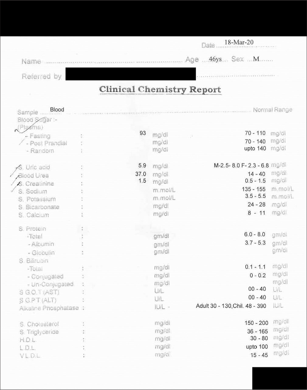 Blood examination report of case 1 on 18.03.2020. HDL: High-density lipoprotein, LDL: Low-density lipoprotein, VLDL: Very low-density lipoprotein, SGOT: Serum glutamicoxaloacetic transaminase, SGPT: Serum glutamic pyruvic transaminase.