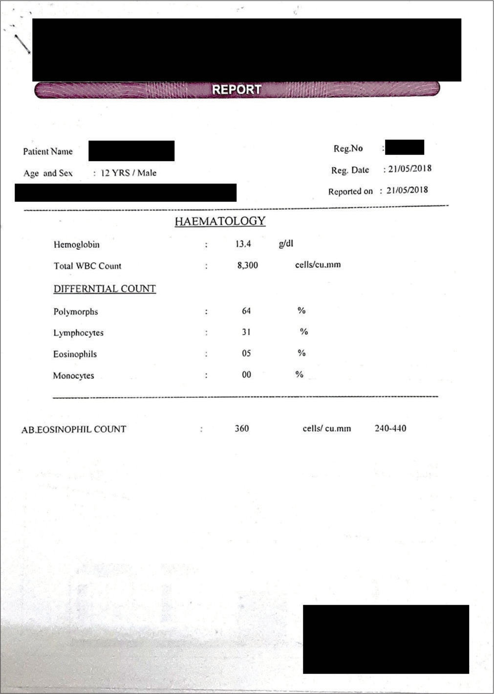 After treatment-absolute eosinophil count.