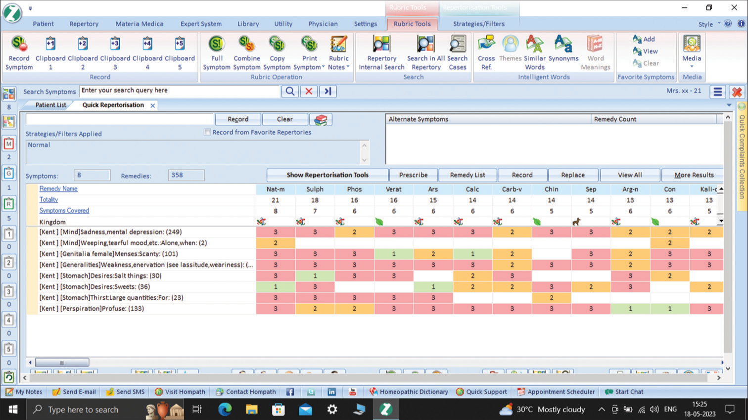 Repertorisation chart.