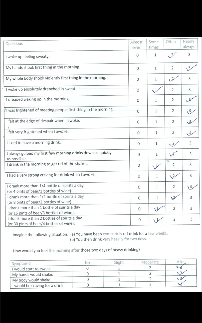 Severity of alcohol dependence questionnaire assessment May 17, 2023.