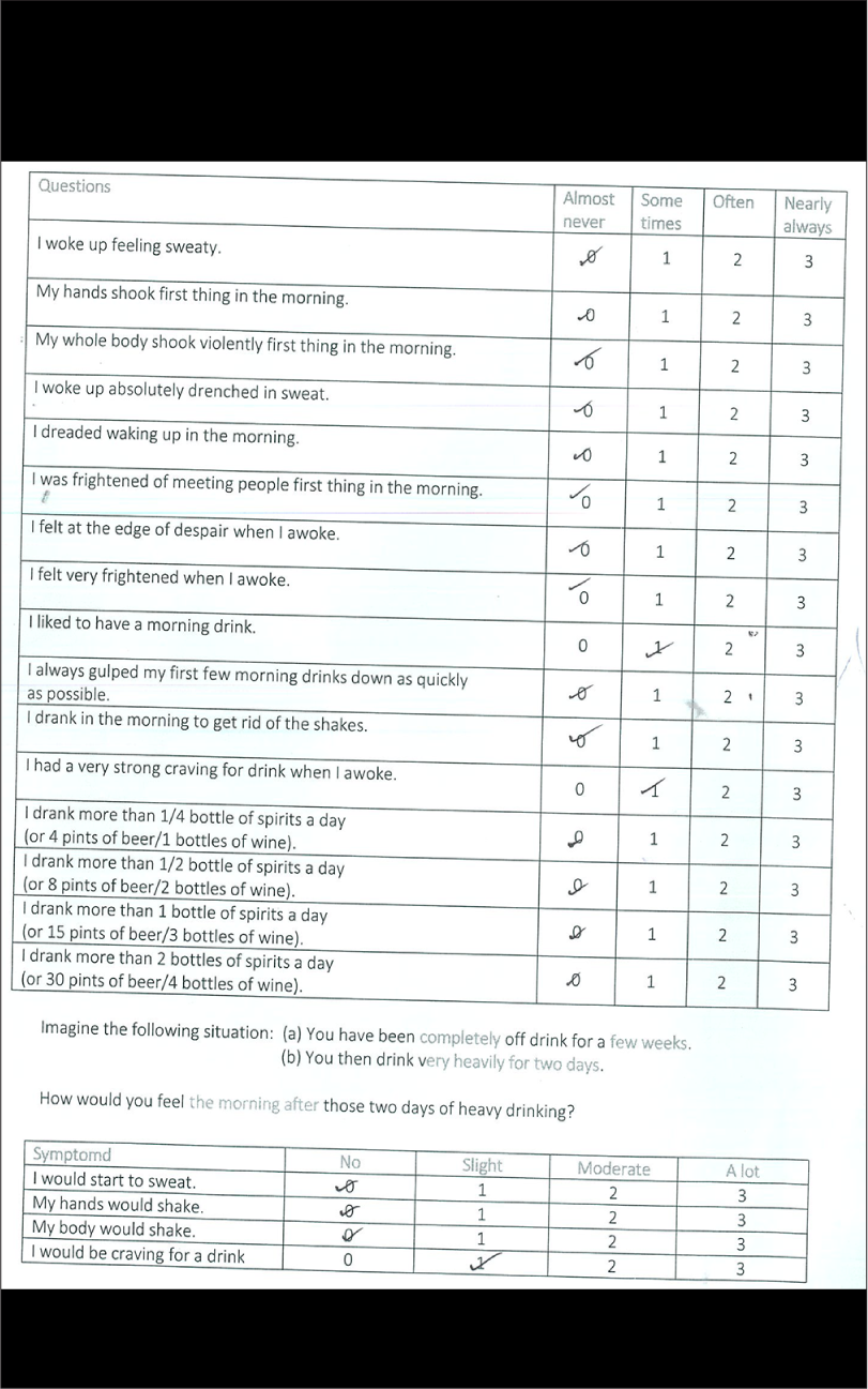 Severity of alcohol dependence questionnaire assessment September 15, 2023.