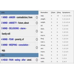 Article figure